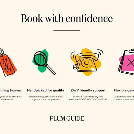 Plum Guide - The Brunel *